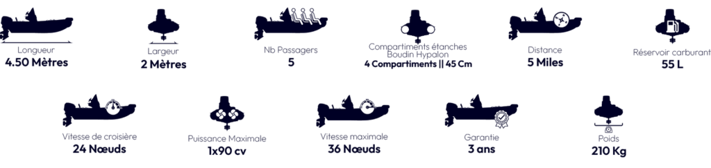 Mediterranean Yachting Services - MYS - Mirage15