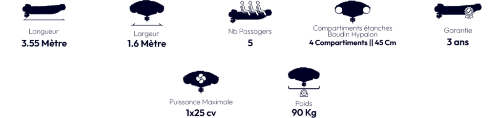 Mediterranean Yachting Services - MYS - Tender 12